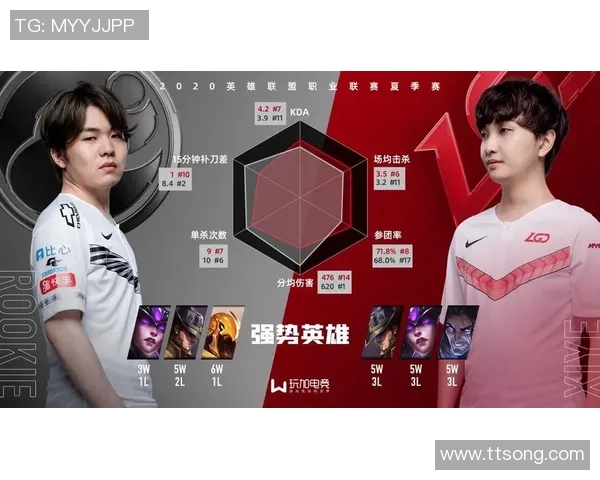 王者荣耀盛宴揭秘IG战队近期状态与战术调整全景分析